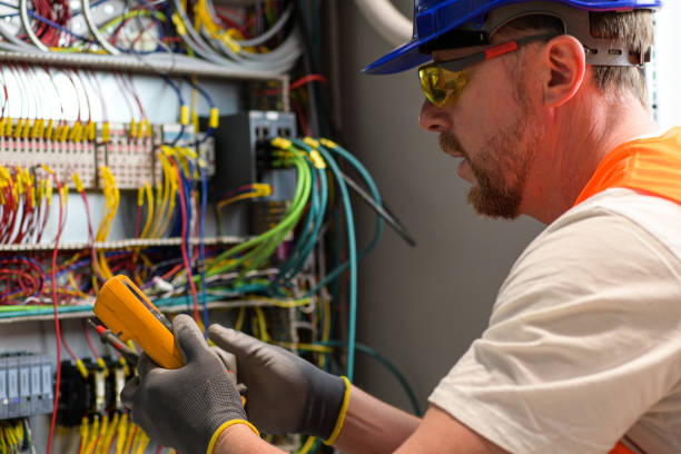 Best Electric Panel Repair  in Mocksville, NC